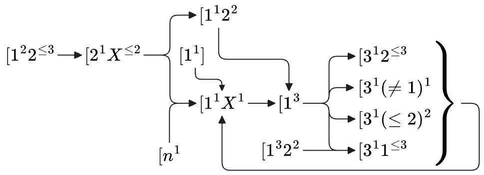 attachments/Pasted image 20260330014744.png